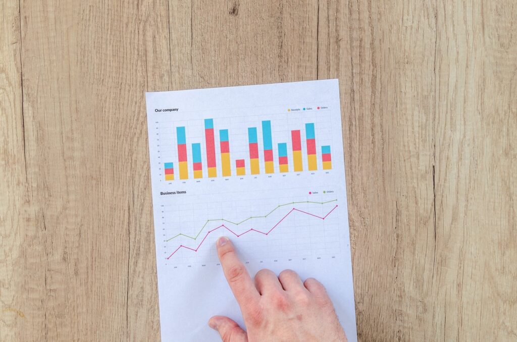 Fondi di investimento tematici