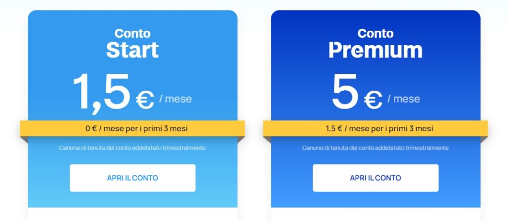 conto sella costi bonus