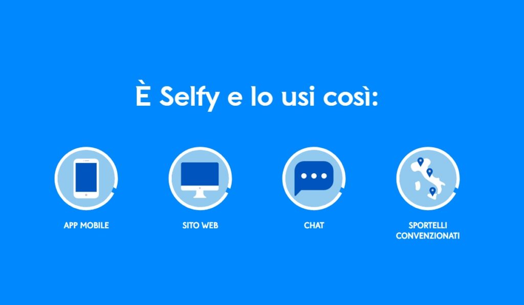selfyconto a chi si rivolge
