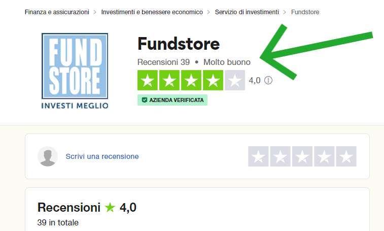 scheda Fundstore su Trustpilot