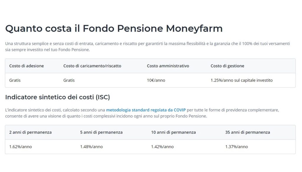 fondo pensione moneyfarm costi