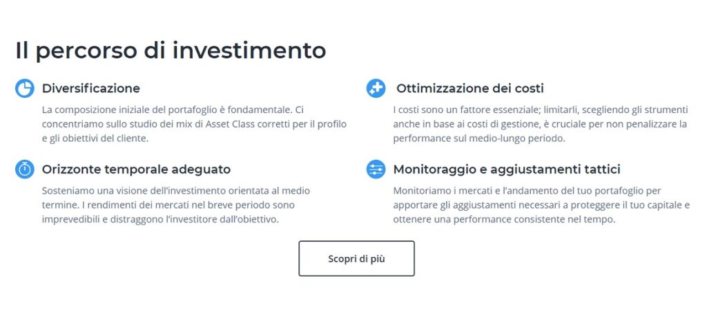 cos'è moneyfarm