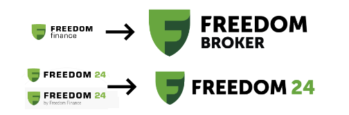loghi Freedom Broker
