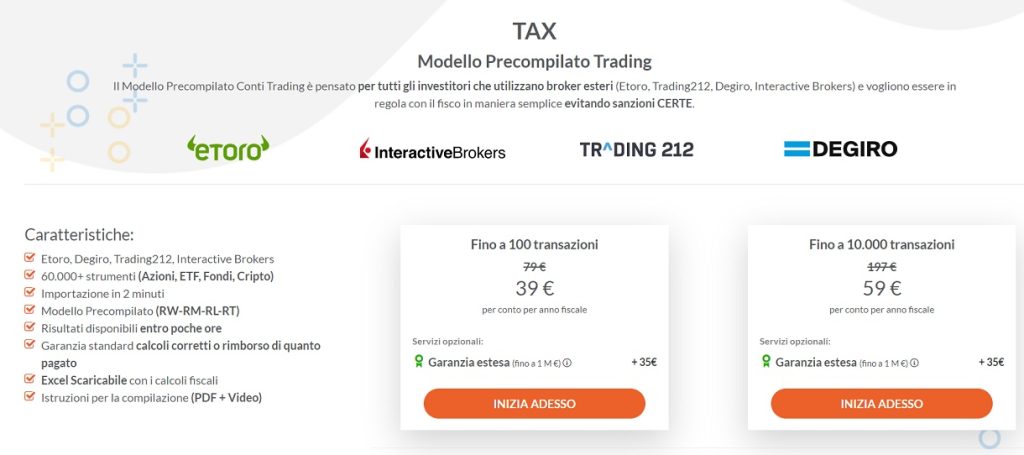 Moneyviz prezzi
