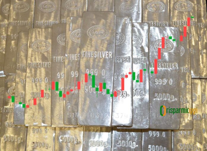 migliori etf argento lingotti di argento