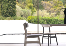 Ipo Italian Design Brands