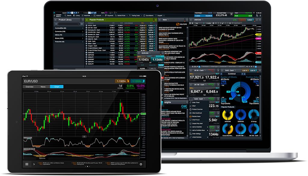 ipad CMC Markets