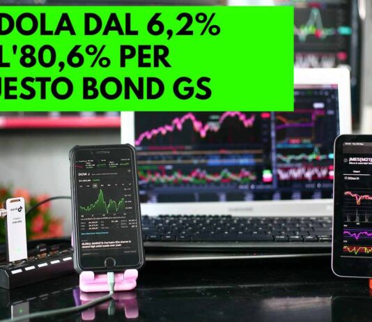 strumenti di trading