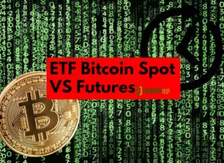 Bitcoin Spot e Futures