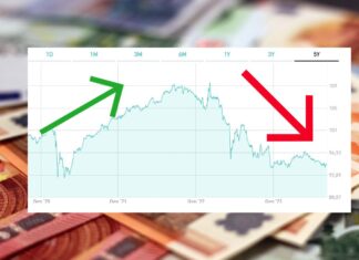 grafico BTP Italia ottobre 2027 e soldi sullo sfondo