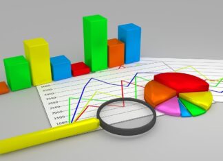 vari tipi di grafico