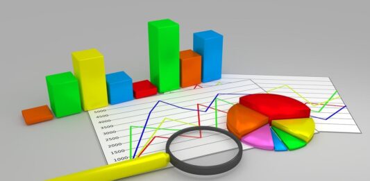 vari tipi di grafico