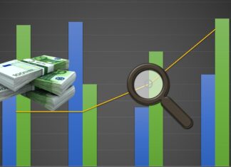 grafico oscillazioni con lente