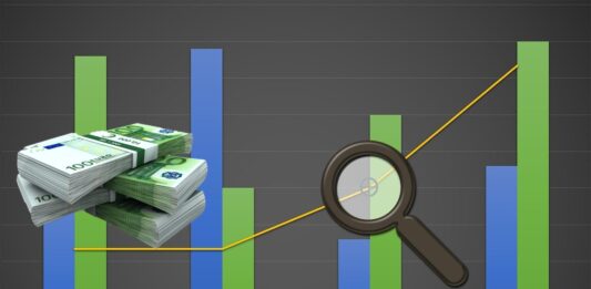 grafico oscillazioni con lente