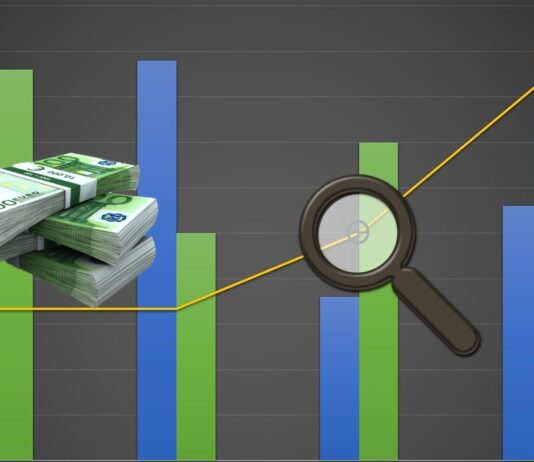 grafico oscillazioni con lente