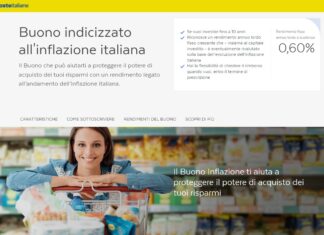buono indicizzato all'inflazione italiana 2024