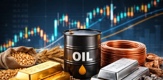 grafico a candele e materie prime