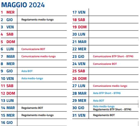 calendario aste BTP maggio 2024