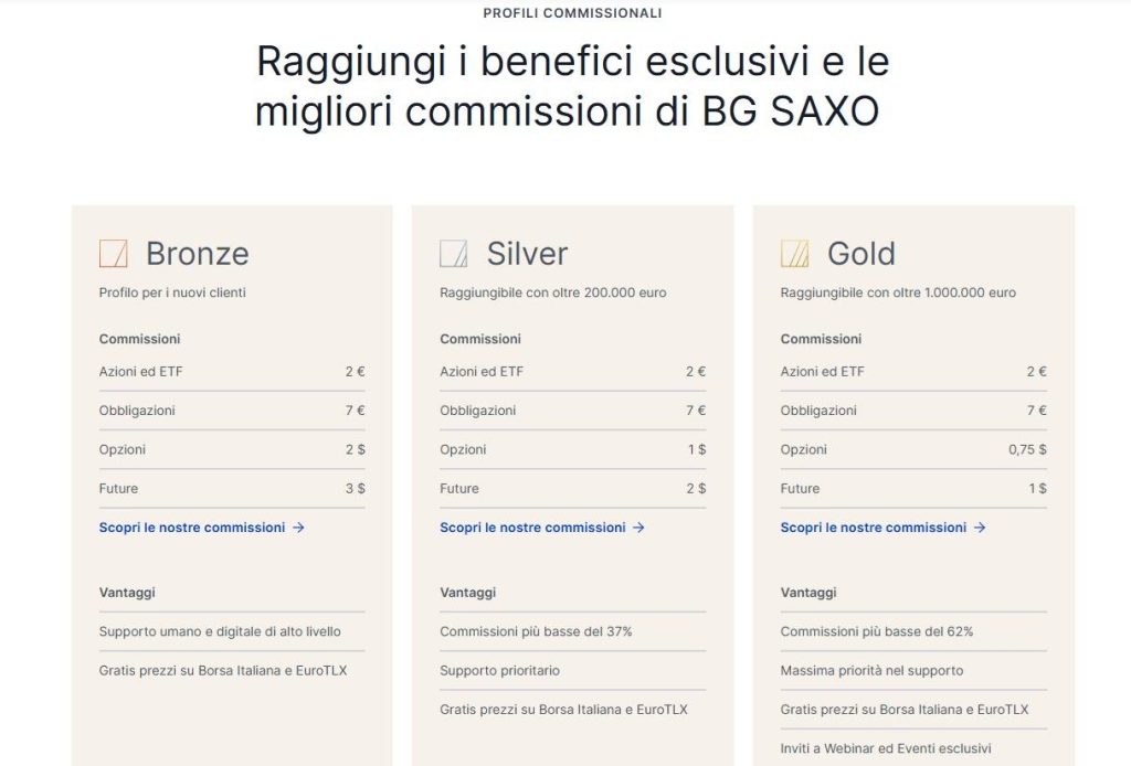 bg saxo recensione profili