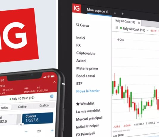 Guida completa al broker IG