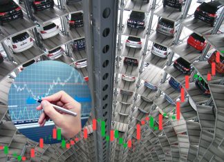 Leonteq certificato sull'automotive