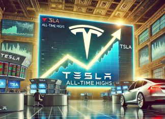 rally azioni Tesla e migliori ETF