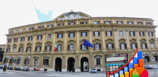 La sede del MEF - fonte Pagina Facebook MEF