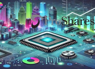 ETF ProShares