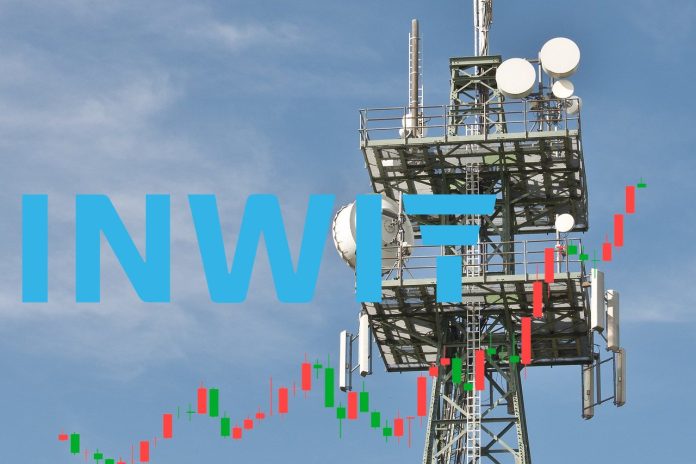 bond INWIT obbligazioni Inwit