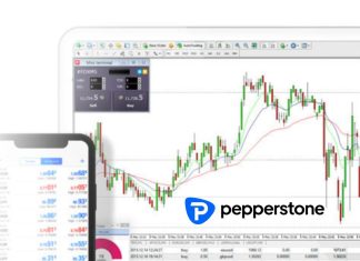 conti di Pepperstone