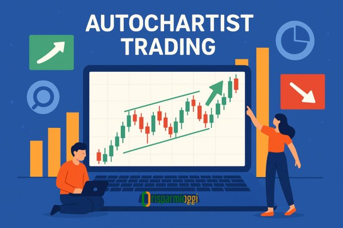 pepperstone autochartist autochartist trading