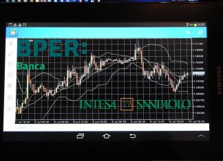 certificati Unicredit