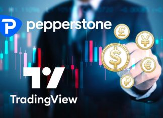 TradingView su Pepperstone