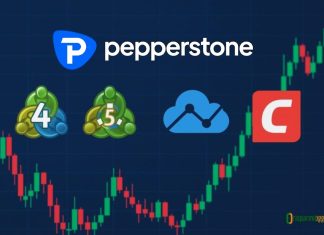 Le piattaforme su Pepperstone