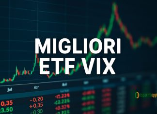 ETF sull'indice VIX