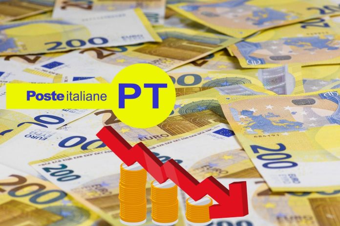 dividend yield poste