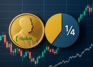 frazionamento azionario