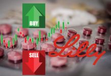 Azioni Eli Lilly: tutelarsi di più con 4 ETF esposti oltre il 10% azioni e ETF su Eli Lilly