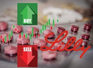 azioni e ETF su Eli Lilly