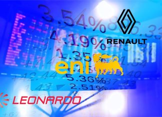 loghi di Eni, Leonardo e Renault su sfondo con percentuali