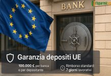 Garanzia depositi UE: cosa copre davvero e quando rimborsa garanzia depositi ue
