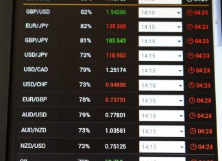 listino con cambi forex