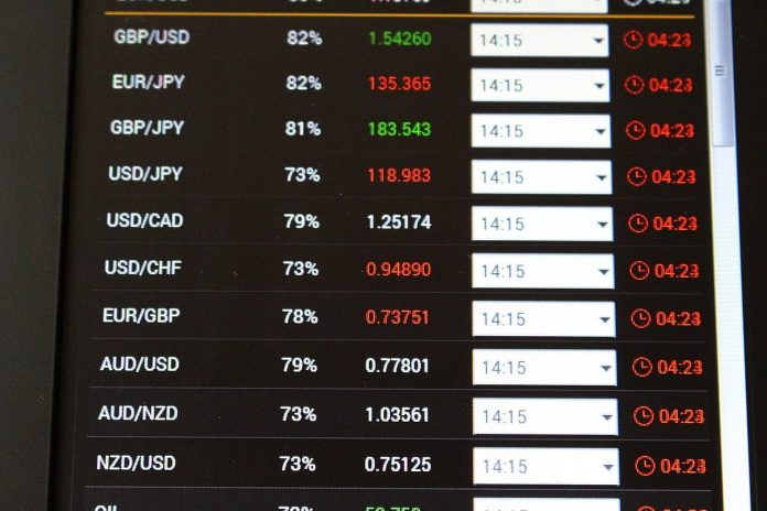 previsioni forex 2025 listino con cambi forex