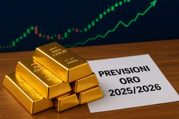 prezzo oro previsioni lingotti oro e grafico al rialzo
