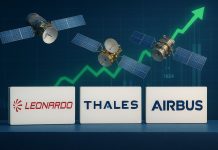 Azioni Leonardo: l’assist per comprare c’è, fin dove? aerospazio e grafico di borsa