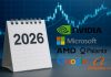 Migliori azioni intelligenza artificiale per investire nel 2026: TOP 6 titoli AI loghi dei titoli AI più interessanti