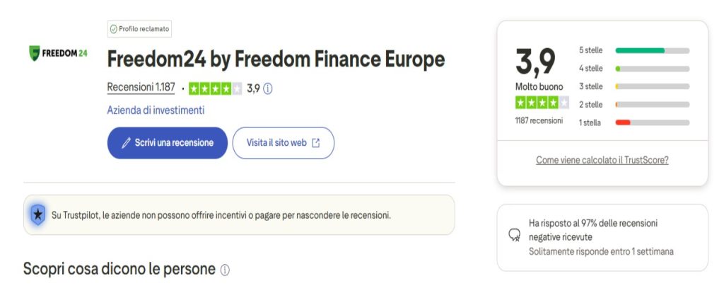 Trustpilot Freedom24