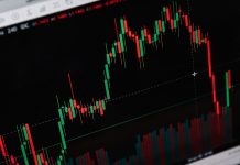 grafico a candele con crollo