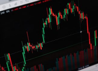 grafico a candele con crollo