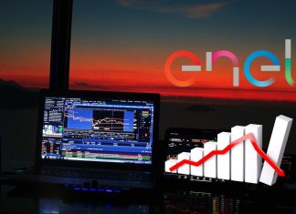 chart di trading e ribasso dopo rally in grafico